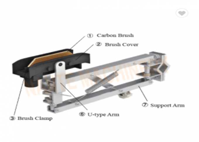 NSP - Le joint de l'aluminium H32/en cuivre pour Unipole a isolé le rail de conducteur 2