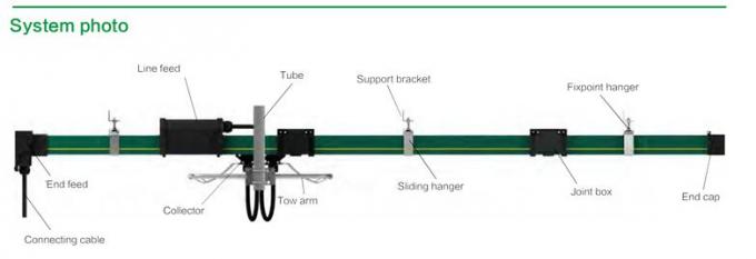 Glissant la ligne système inclus de conducteur de tuyau de puissance de pièces de rechange de pont roulant de barre omnibus 0